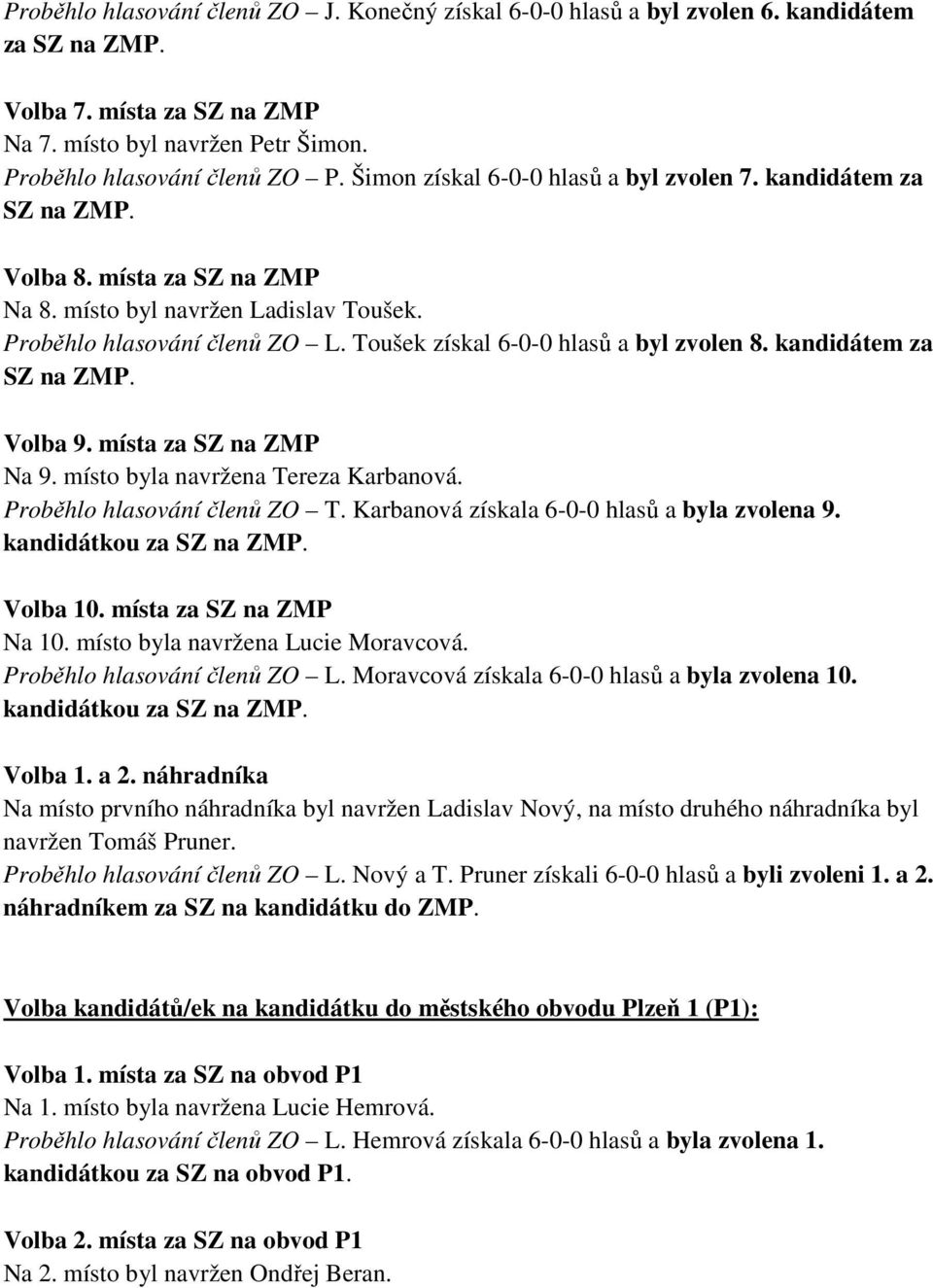 Toušek získal 6-0-0 hlasů a byl zvolen 8. kandidátem za SZ na ZMP. Volba 9. místa za SZ na ZMP Na 9. místo byla navržena Tereza Karbanová. Proběhlo hlasování členů ZO T.