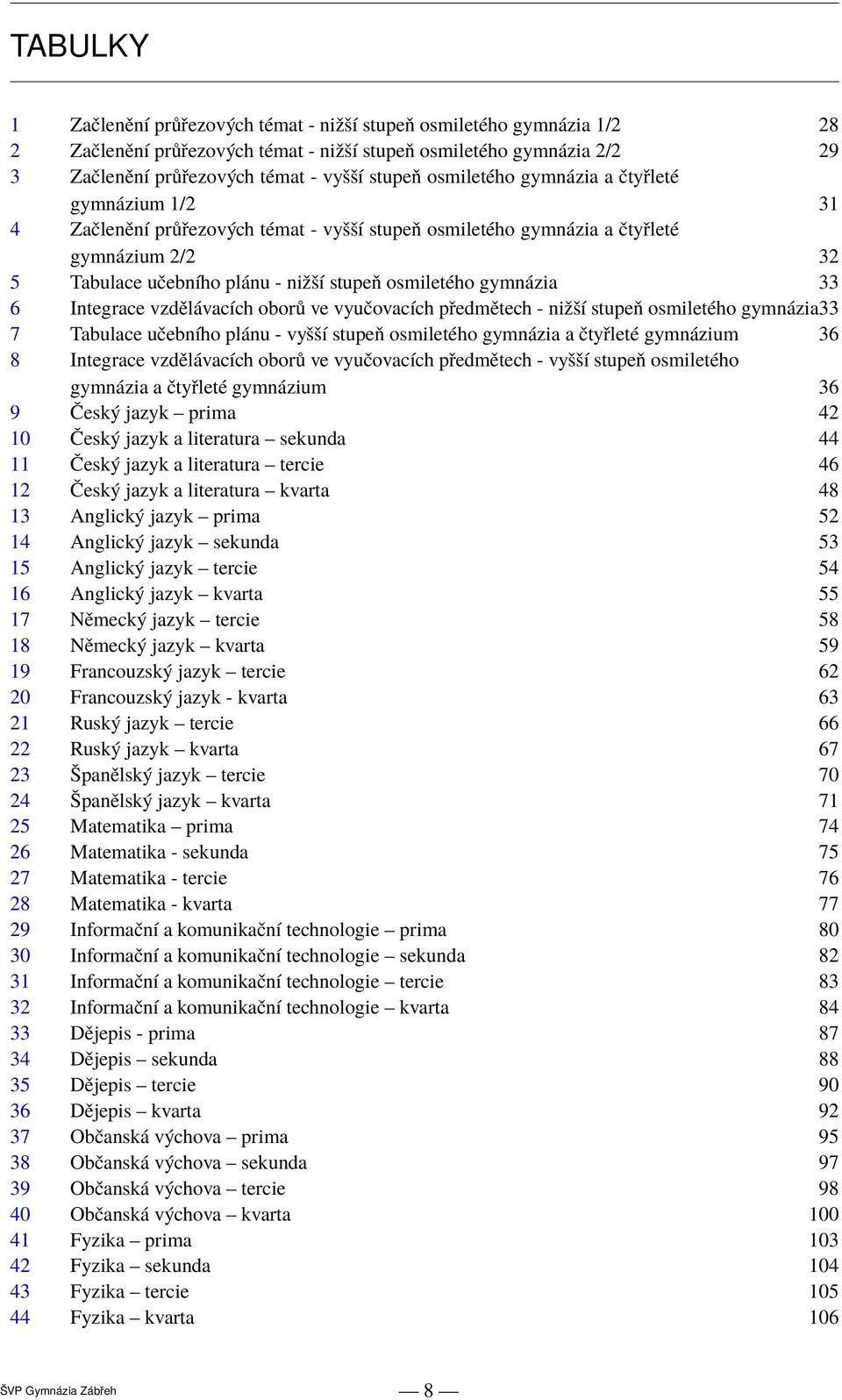 gymnázia 33 6 Integrace vzdělávacích oborů ve vyučovacích předmětech - nižší stupeň osmiletého gymnázia33 7 Tabulace učebního plánu - vyšší stupeň osmiletého gymnázia a čtyřleté gymnázium 36 8