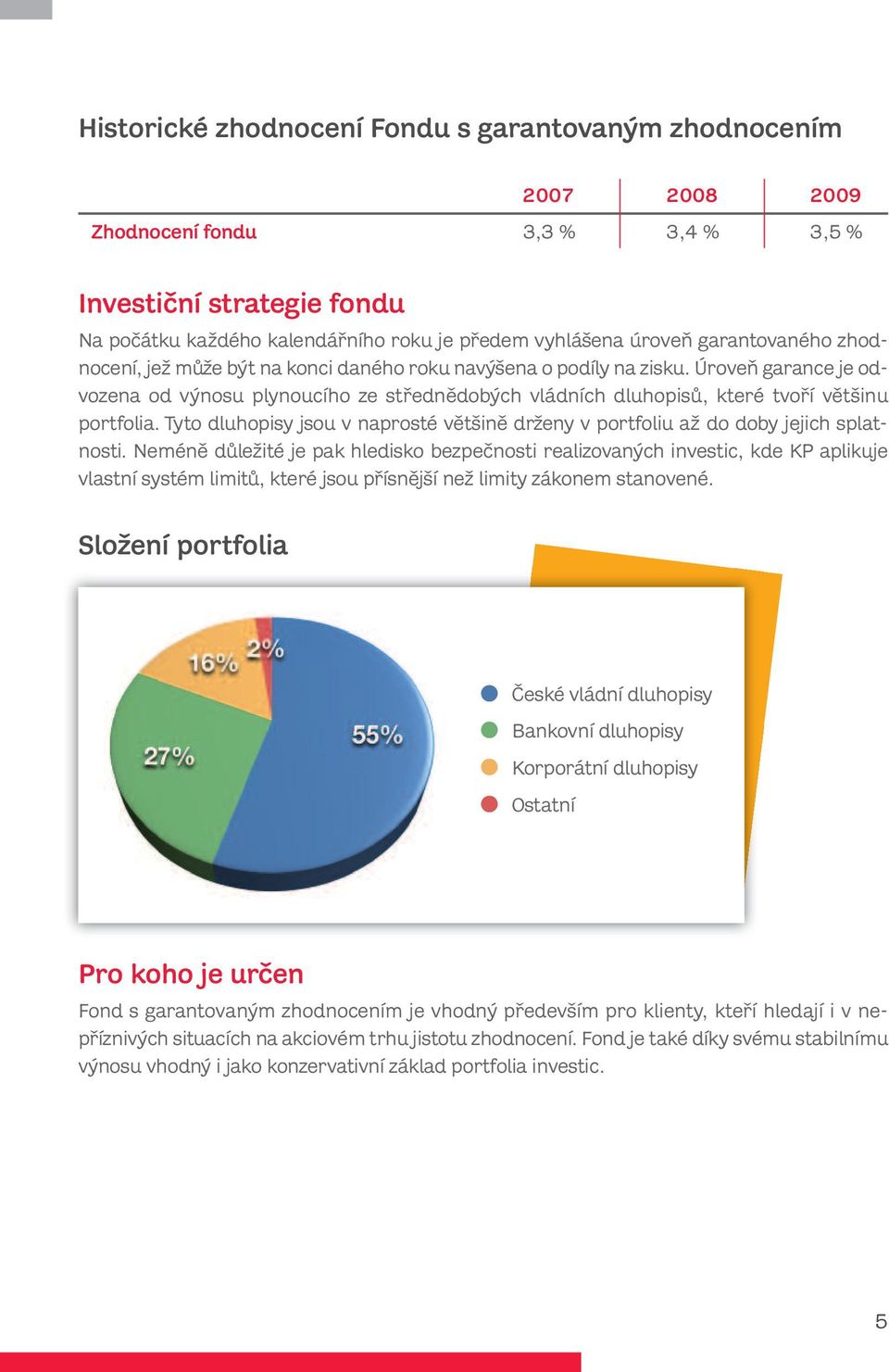 Úroveň garance je odvozena od výnosu plynoucího ze střednědobých vládních dluhopisů, které tvoří většinu portfolia.