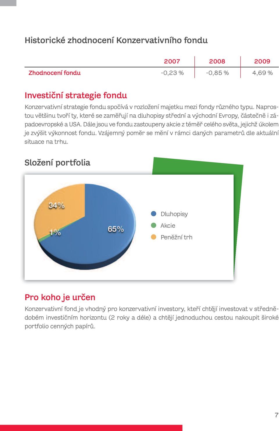 Dále jsou ve fondu zastoupeny akcie z téměř celého světa, jejichž úkolem je zvýšit výkonnost fondu. Vzájemný poměr se mění v rámci daných parametrů dle aktuální situace na trhu.