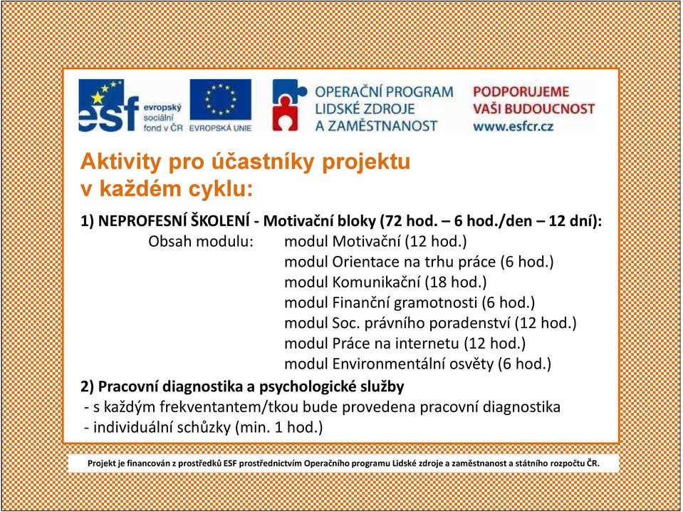 ) modul Finanční gramotnosti (6 hod.) modul Soc. právního poradenství (12 hod.) modul Práce na internetu (12 hod.