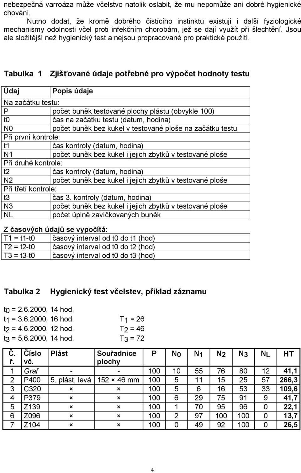 Jsou ale složitější než hygienický test a nejsou propracované pro praktické použití.