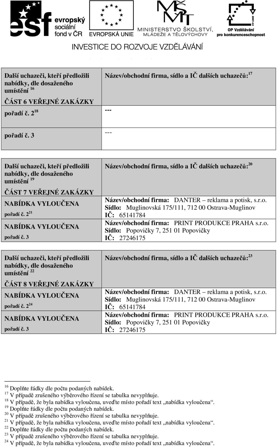 17 V případě zrušeného výběrového řízení se tabulka nevyplňuje. 18 V případě, že byla nabídka vyloučena, uveďte místo pořadí text nabídka vyloučena. 19 Doplňte řádky dle počtu podaných nabídek.