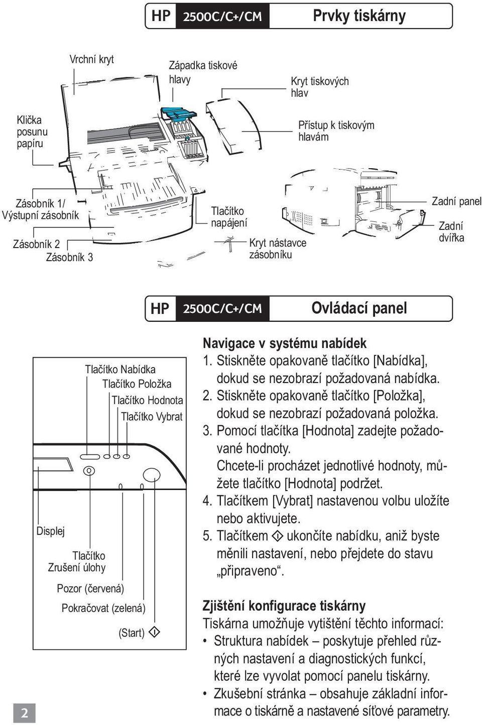 (červená) Pokračovat (zelená) (Start) Navigace v systému nabídek 1. Stiskněte opakovaně tlačítko [Nabídka], dokud se nezobrazí požadovaná nabídka. 2.