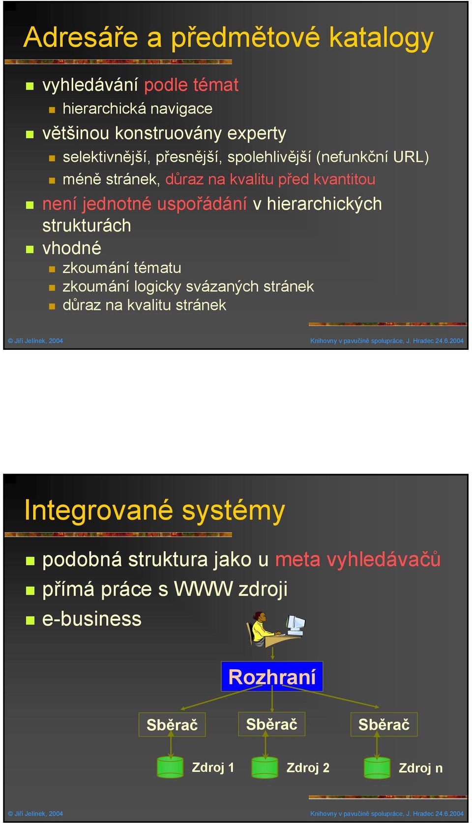 hierarchických strukturách vhodné zkoumání tématu zkoumání logicky svázaných stránek důraz na kvalitu stránek Integrované