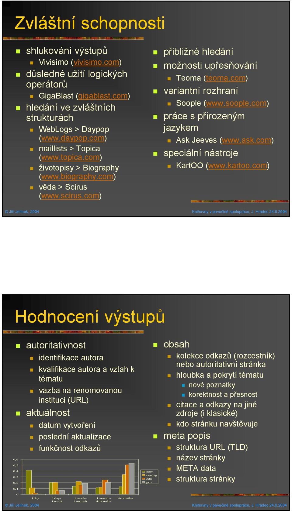 com) variantní rozhraní Soople (www.soople.com) práce s přirozeným jazykem Ask Jeeves (www.ask.com) speciální nástroje KartOO (www.kartoo.