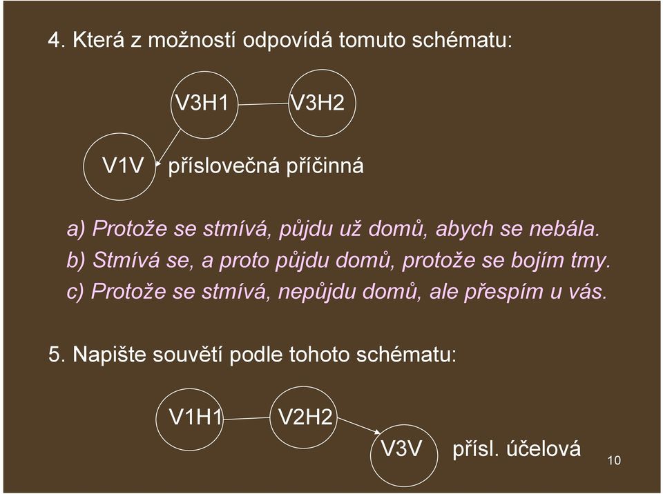 b) Stmívá se, a proto půjdu domů, protože se bojím tmy.