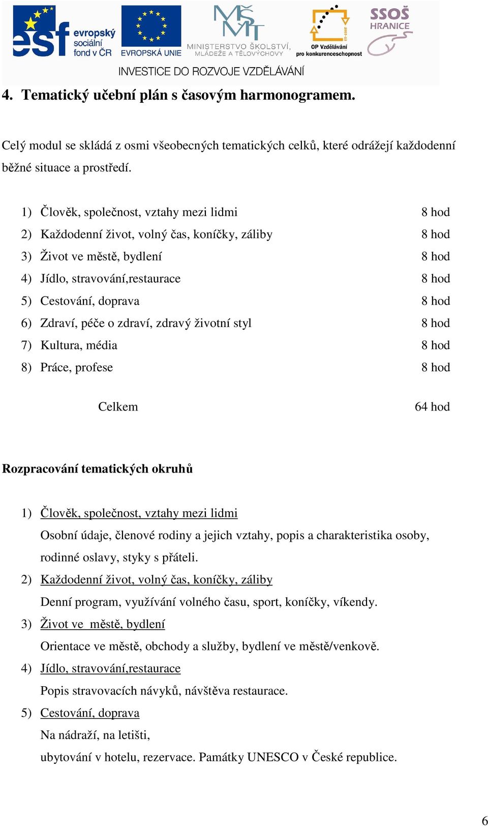 6) Zdraví, péče o zdraví, zdravý životní styl 8 hod 7) Kultura, média 8 hod 8) Práce, profese 8 hod Celkem 64 hod Rozpracování tematických okruhů 1) Člověk, společnost, vztahy mezi lidmi Osobní