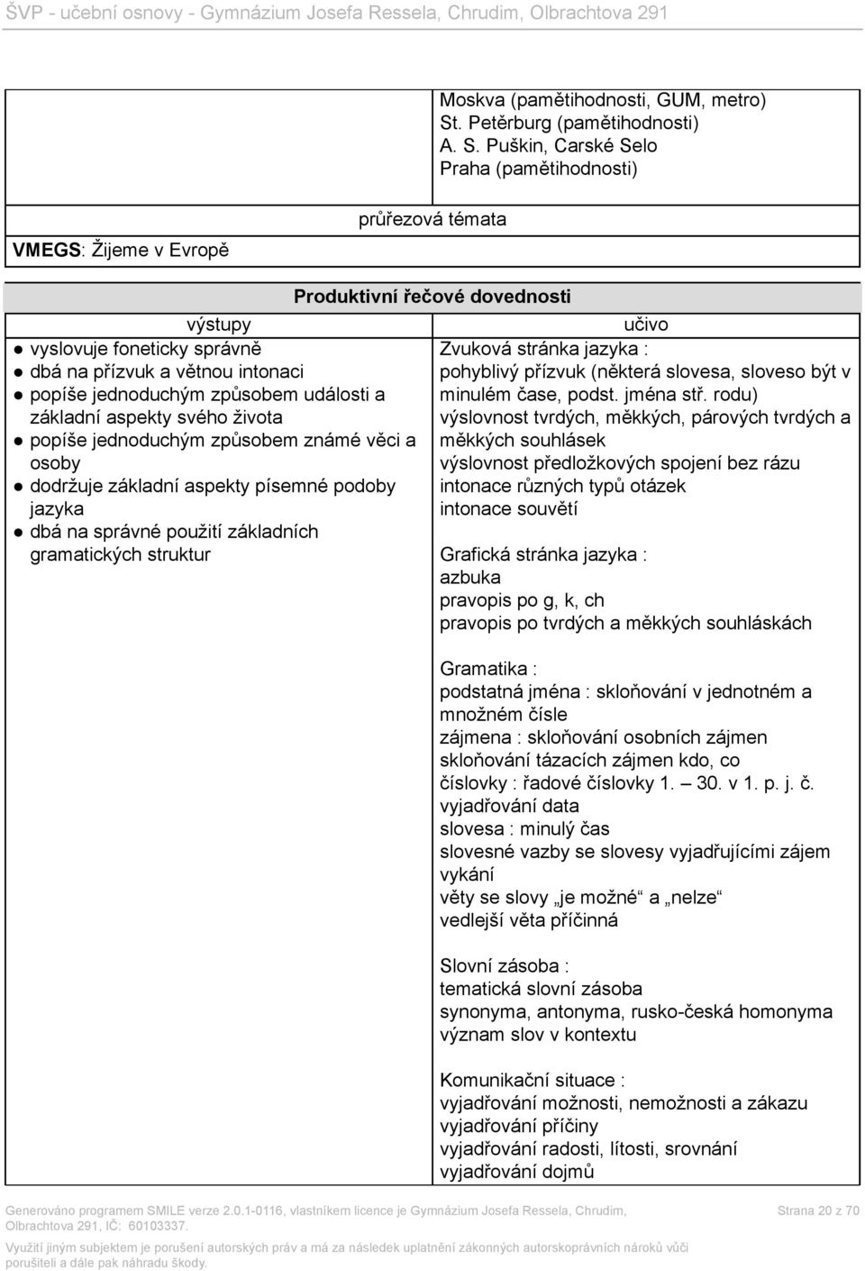 Puškin, Carské Selo Praha (pamětihodnosti) VMEGS: Žijeme v Evropě průřezová témata vyslovuje foneticky správně dbá na přízvuk a větnou intonaci popíše jednoduchým způsobem události a základní aspekty