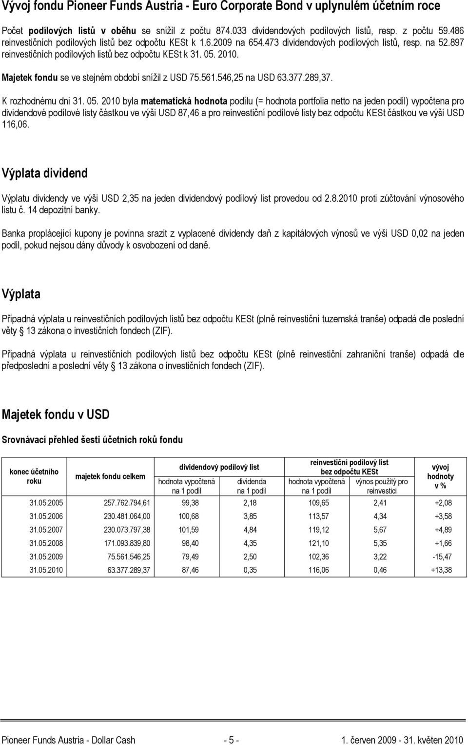 Majetek fondu se ve stejném období snížil z USD 75.561.546,25 na USD 63.377.289,37. K rozhodnému dni 31. 05.