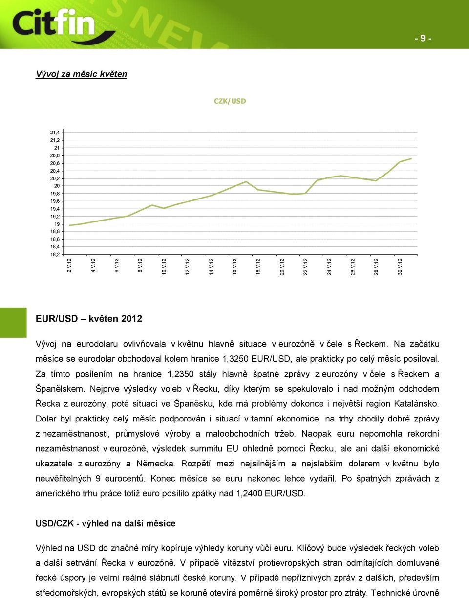 Na začátku měsíce se eurodolar obchodoval kolem hranice 1,3250 EUR/USD, ale prakticky po celý měsíc posiloval.