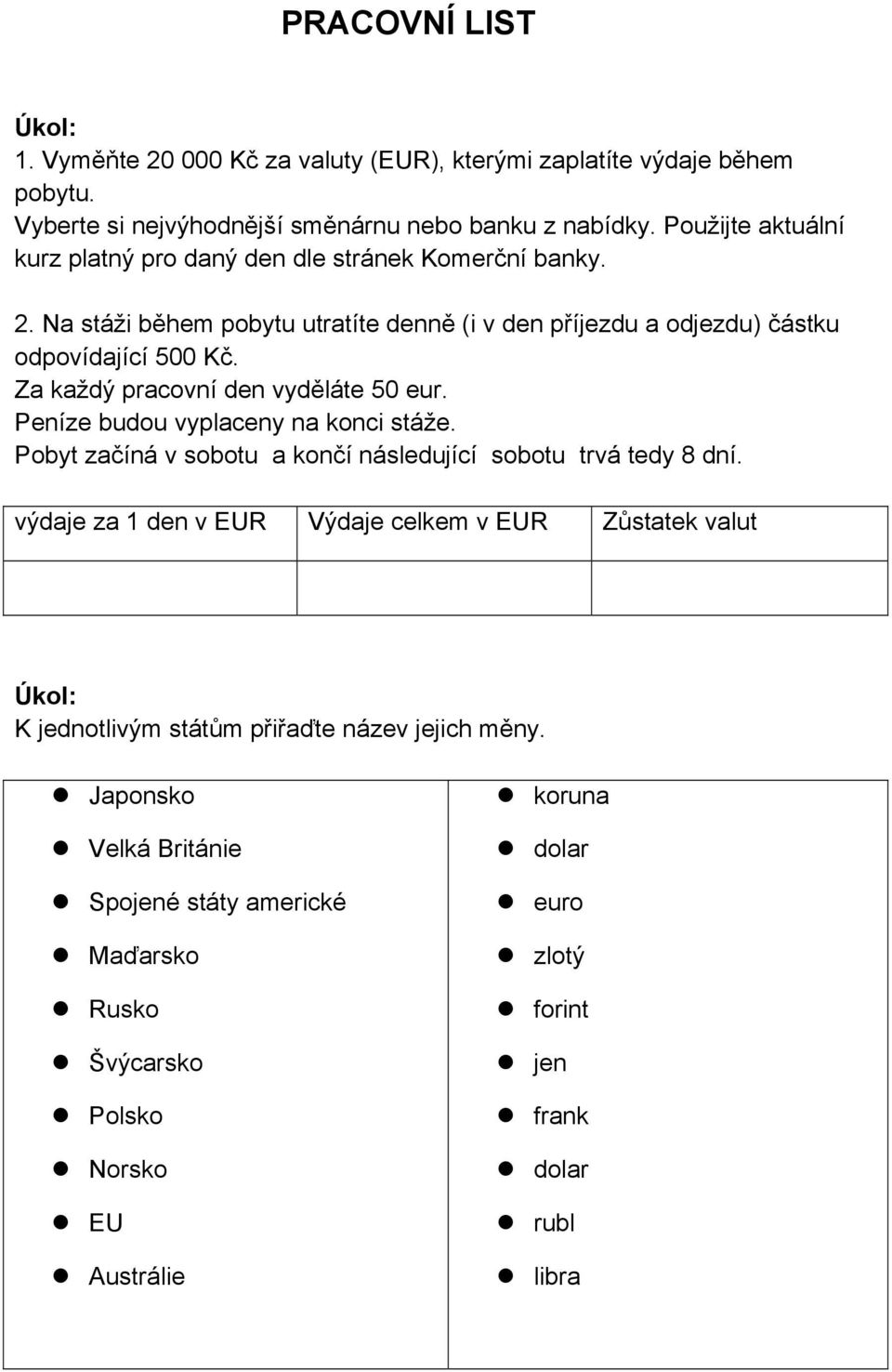 Za každý pracovní den vyděláte 50 eur. Peníze budou vyplaceny na konci stáže. Pobyt začíná v sobotu a končí následující sobotu trvá tedy 8 dní.