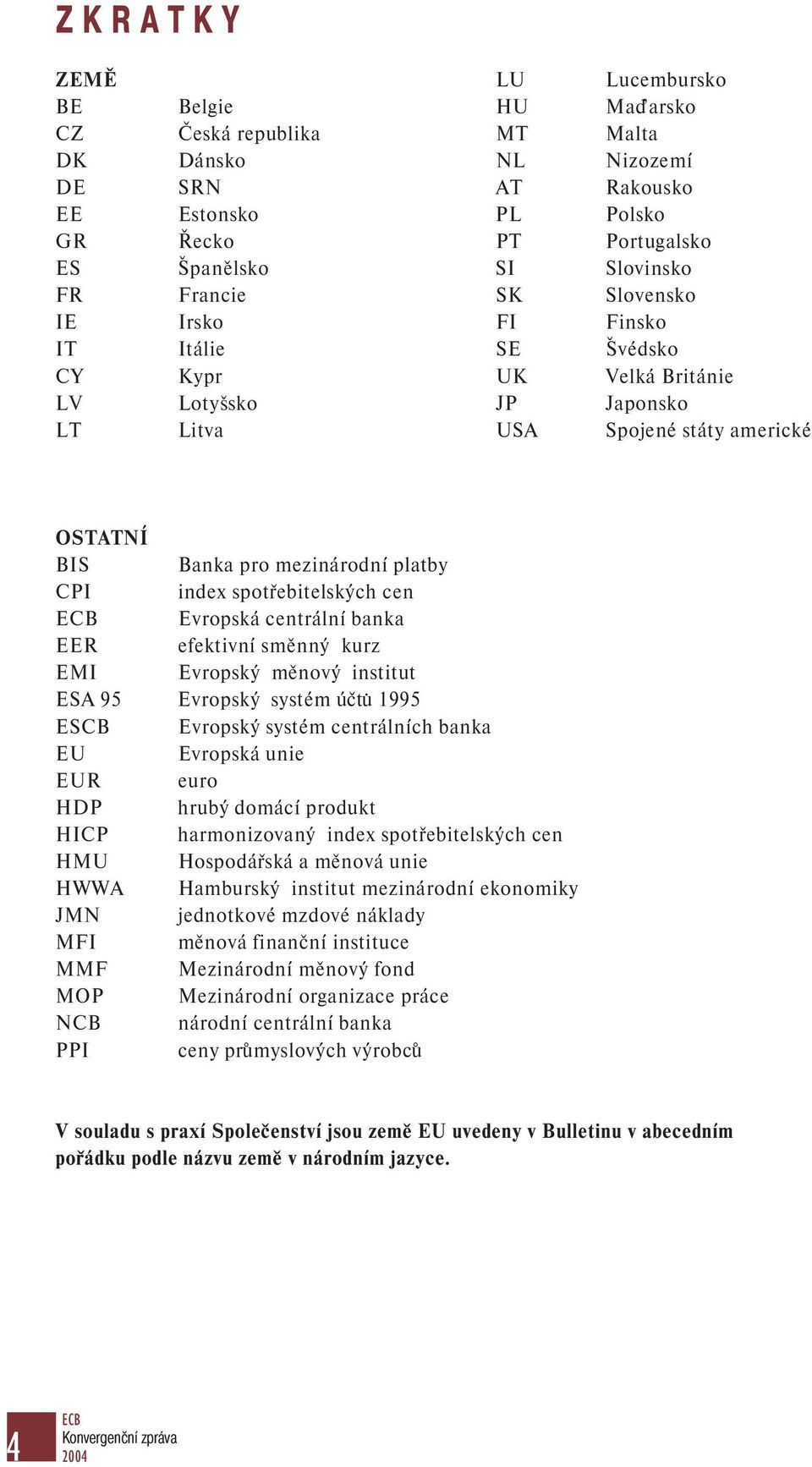 index spotřebitelských cen ECB Evropská centrální banka EER efektivní směnný kurz EMI Evropský měnový institut ESA 95 Evropský systém účt u 1995 ESCB Evropský systém centrálních banka EU Evropská