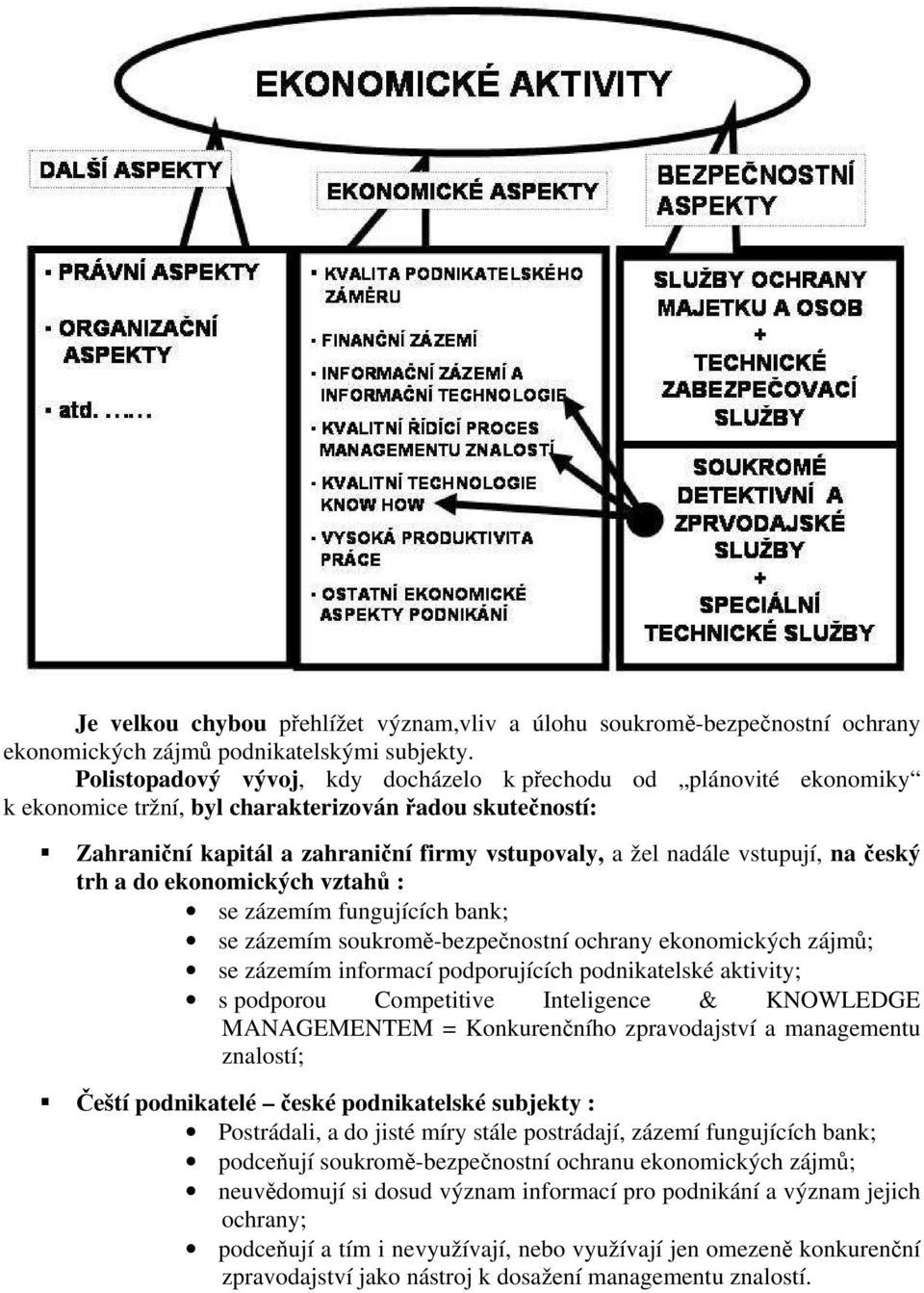 na český trh a do ekonomických vztahů : se zázemím fungujících bank; se zázemím soukromě-bezpečnostní ochrany ekonomických zájmů; se zázemím informací podporujících podnikatelské aktivity; s podporou