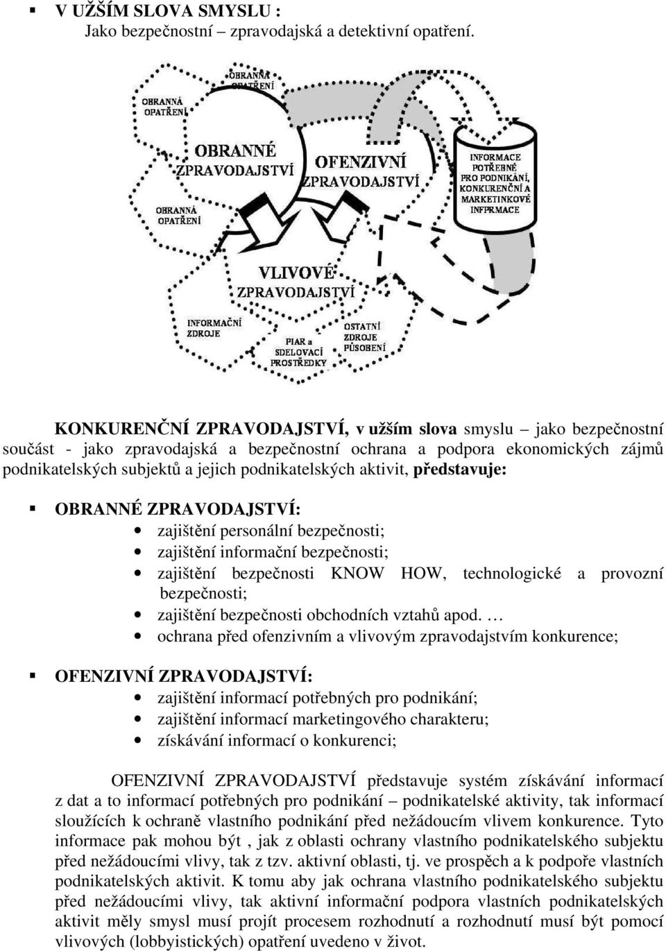 aktivit, představuje: OBRANNÉ ZPRAVODAJSTVÍ: zajištění personální bezpečnosti; zajištění informační bezpečnosti; zajištění bezpečnosti KNOW HOW, technologické a provozní bezpečnosti; zajištění
