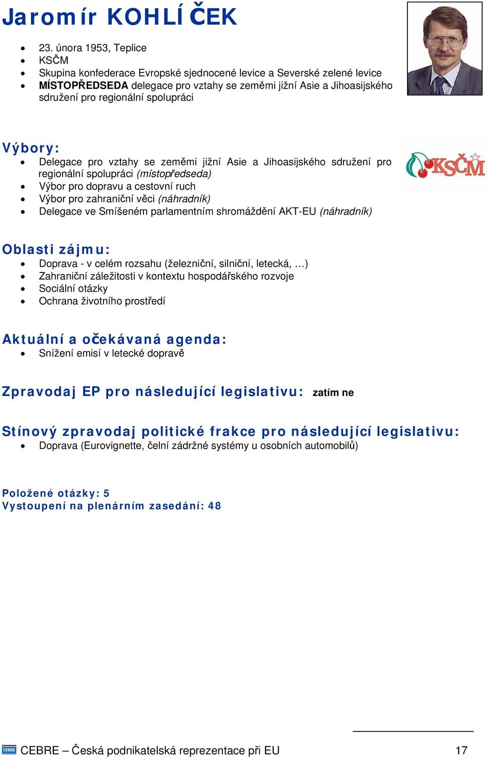 spolupráci Delegace pro vztahy se zeměmi jižní Asie a Jihoasijského sdružení pro regionální spolupráci (místopředseda) Výbor pro dopravu a cestovní ruch Výbor pro zahraniční věci (náhradník) Delegace
