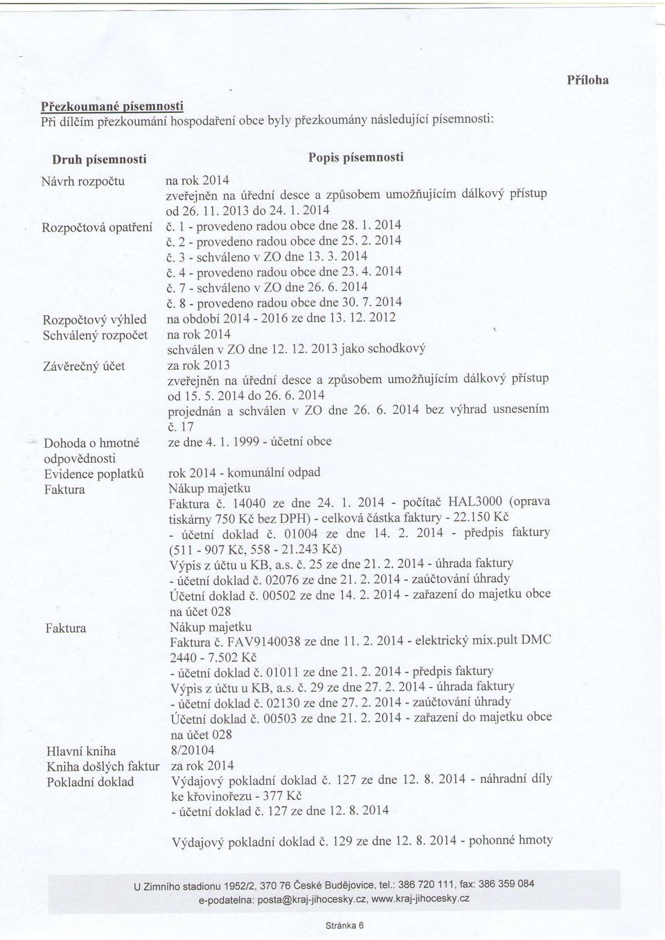 3.2014 d. 4 - provedeno radou obce dne 23.4.2014 d.7 - schv6leno v ZO dne26.6.2014 d. 8 - provedeno radou obce dne 30.7.2014 Rozpodtoqfvyhled naobdobi 2014-2016ze dne 13. 12.