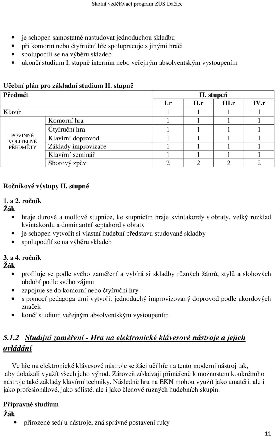 r Klavír 1 1 1 1 Komorní hra 1 1 1 1 Čtyřruční hra 1 1 1 1 POVINNĚ Klavírní doprovod 1 1 1 1 VOLITELNÉ PŘEDMĚTY Základy improvizace 1 1 1 1 Klavírní seminář 1 1 1 1 Sborový zpěv 2 2 2 2 Ročníkové