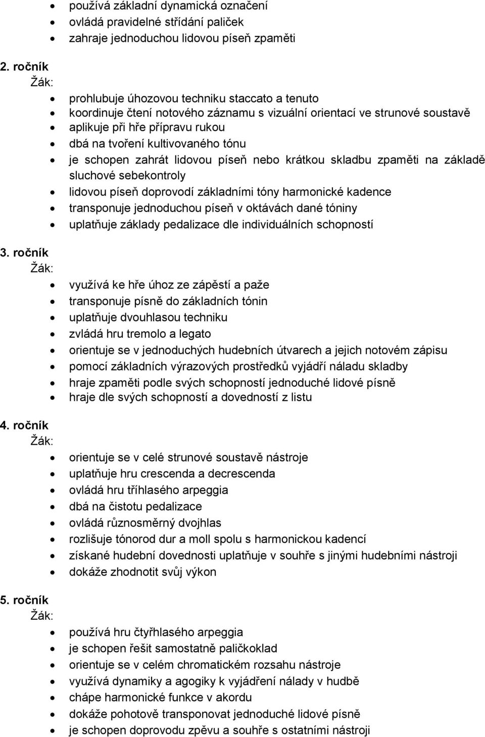 záznamu s vizuální orientací ve strunové soustavě aplikuje při hře přípravu rukou dbá na tvoření kultivovaného tónu je schopen zahrát lidovou píseň nebo krátkou skladbu zpaměti na základě sluchové