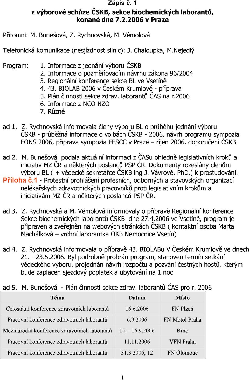 BIOLAB 2006 v Českém Krumlově - příprava 5. Plán činnosti sekce zdrav. laborantů ČAS na r.2006 6. Informace z NCO NZO 7. Různé ad 1. Z.