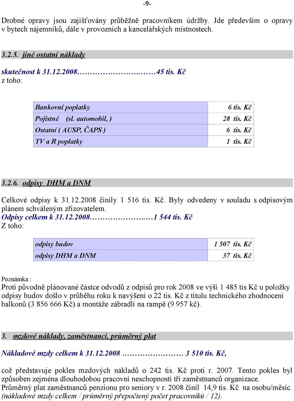 Kč. Byly odvedeny v souladu s odpisovým plánem schváleným zřizovatelem. Odpisy celkem k 31.12.2008. 1 544 tis. Kč Z toho: odpisy budov odpisy DHM a DNM 1 507 tis. Kč 37 tis.