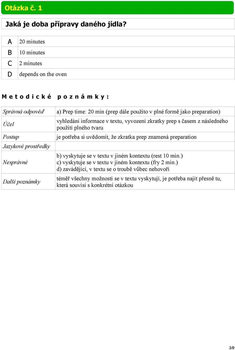 textu, vyvození zkratky prep s časem z následného použití plného tvaru je potřeba si uvědomit, že zkratka prep znamená preparation b) vyskytuje se v