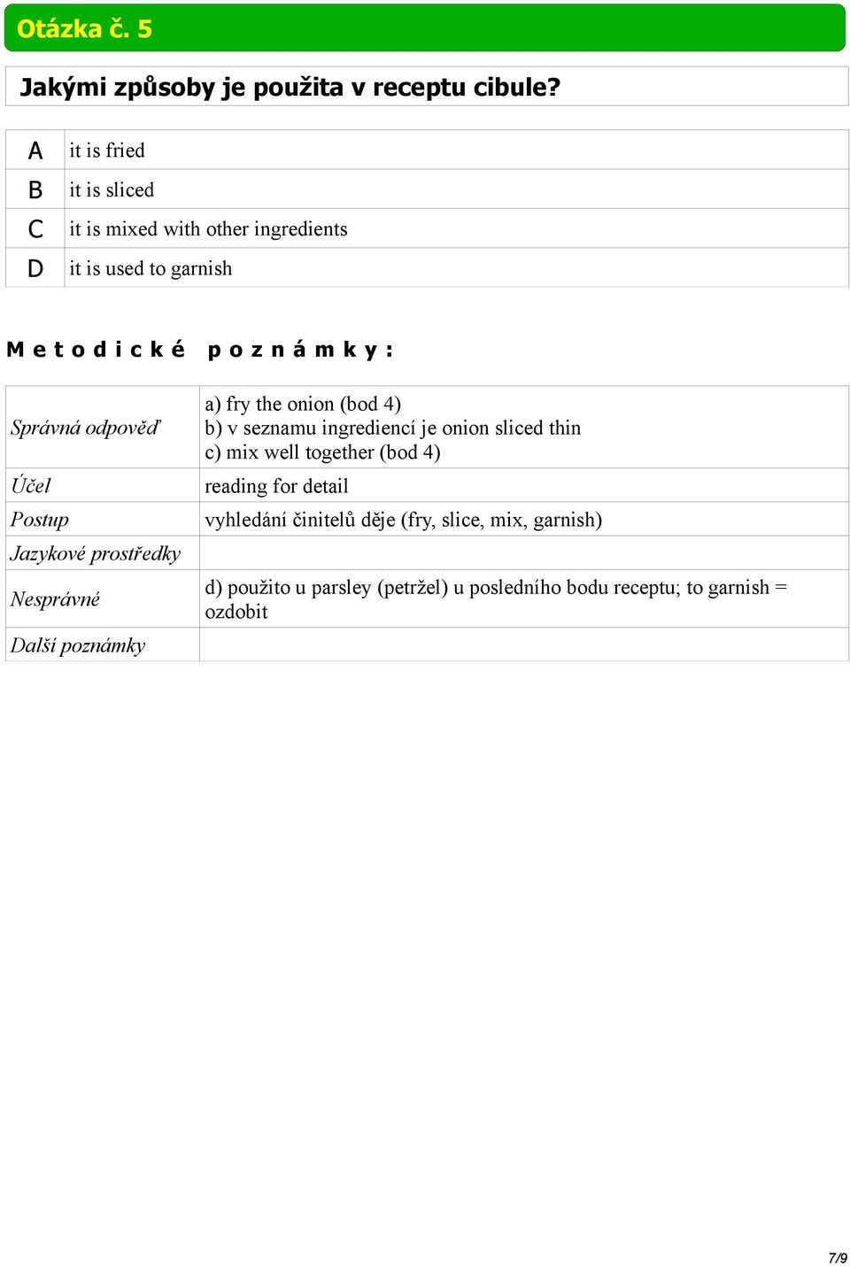 onion (bod 4) b) v seznamu ingrediencí je onion sliced thin c) mix well together (bod 4) reading