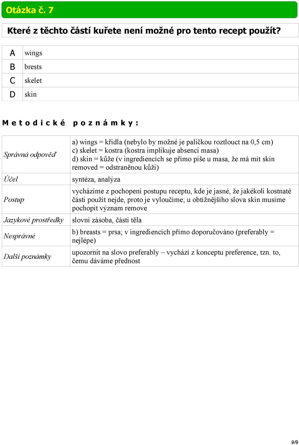 se přímo píše u masa, že má mít skin removed = odstraněnou kůži) syntéza, analýza vycházíme z pochopení postupu receptu, kde je jasné, že jakékoli kostnaté části použít nejde,