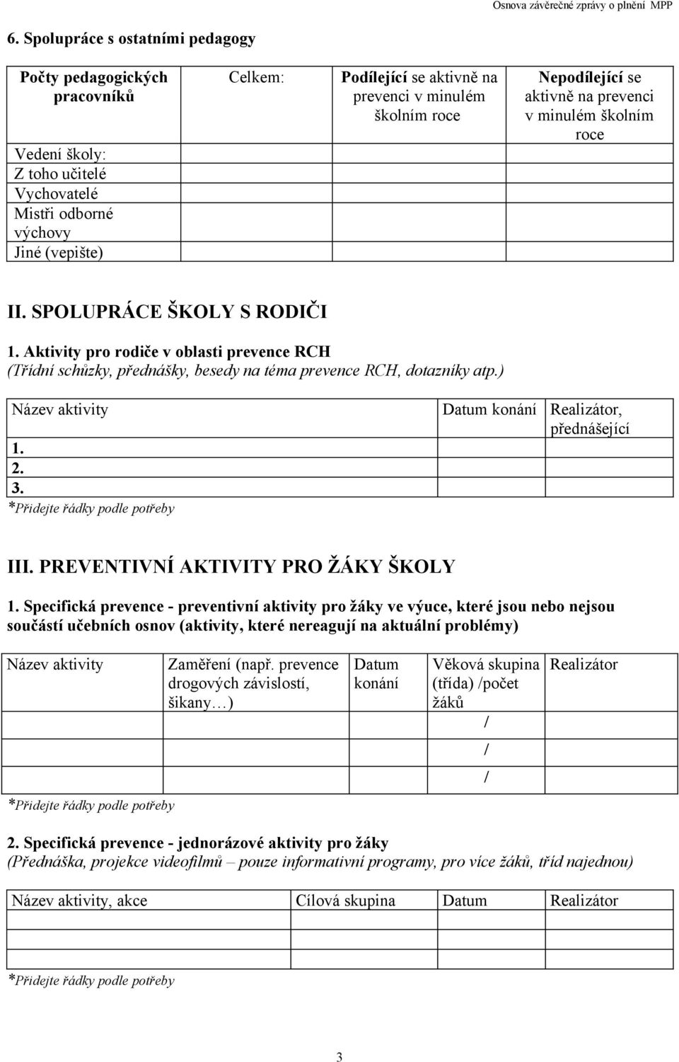 Aktivity pro rodiče v oblasti prevence RCH (Třídní schůzky, přednášky, besedy na téma prevence RCH, dotazníky atp.) Název aktivity Datum konání Realizátor, přednášející 1. 2. 3. III.