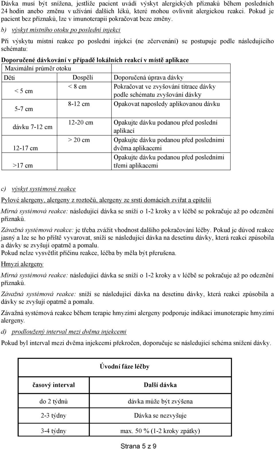 b) výskyt místního otoku po poslední injekci Při výskytu místní reakce po poslední injekci (ne zčervenání) se postupuje podle následujícího schématu: Doporučené dávkování v případě lokálních reakcí v