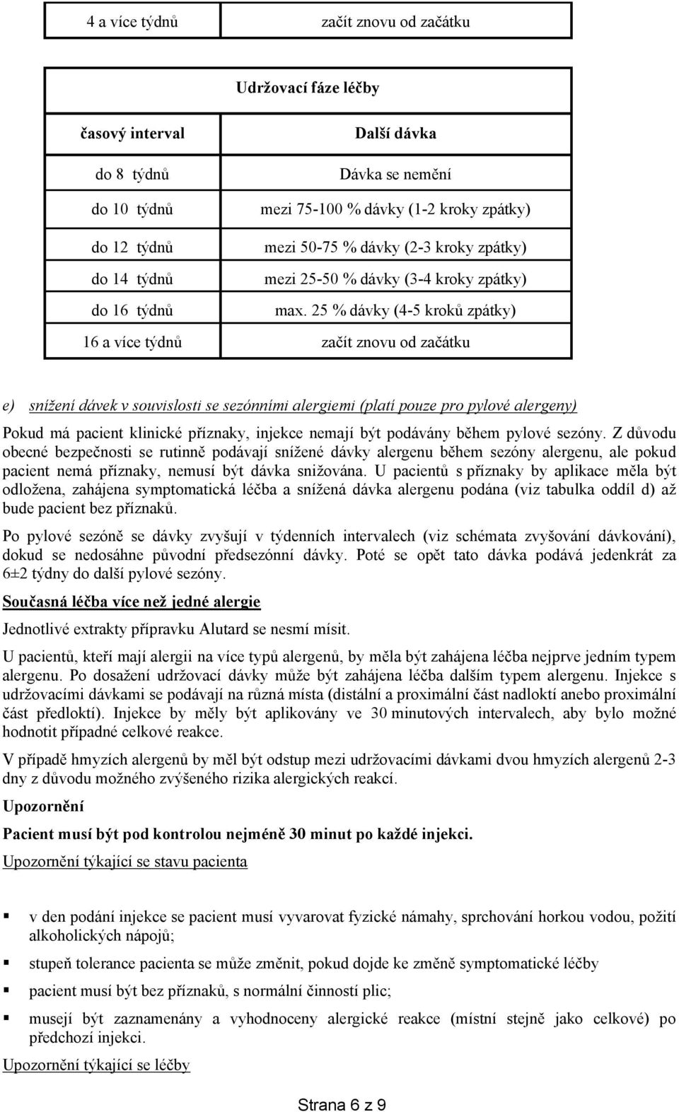 5 % dávky (4-5 kroků zpátky) 6 a více týdnů začít znovu od začátku e) snížení dávek v souvislosti se sezónními alergiemi (platí pouze pro pylové alergeny) Pokud má pacient klinické příznaky, injekce