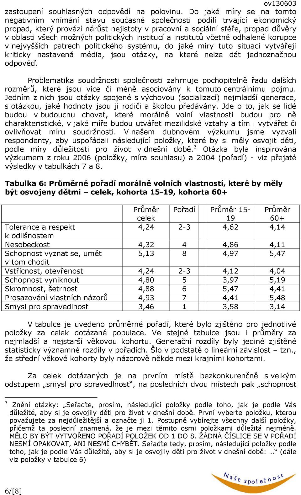 možných politických institucí a institutů včetně odhalené korupce v nejvyšších patrech politického systému, do jaké míry tuto situaci vytvářejí kriticky nastavená média, jsou otázky, na které nelze