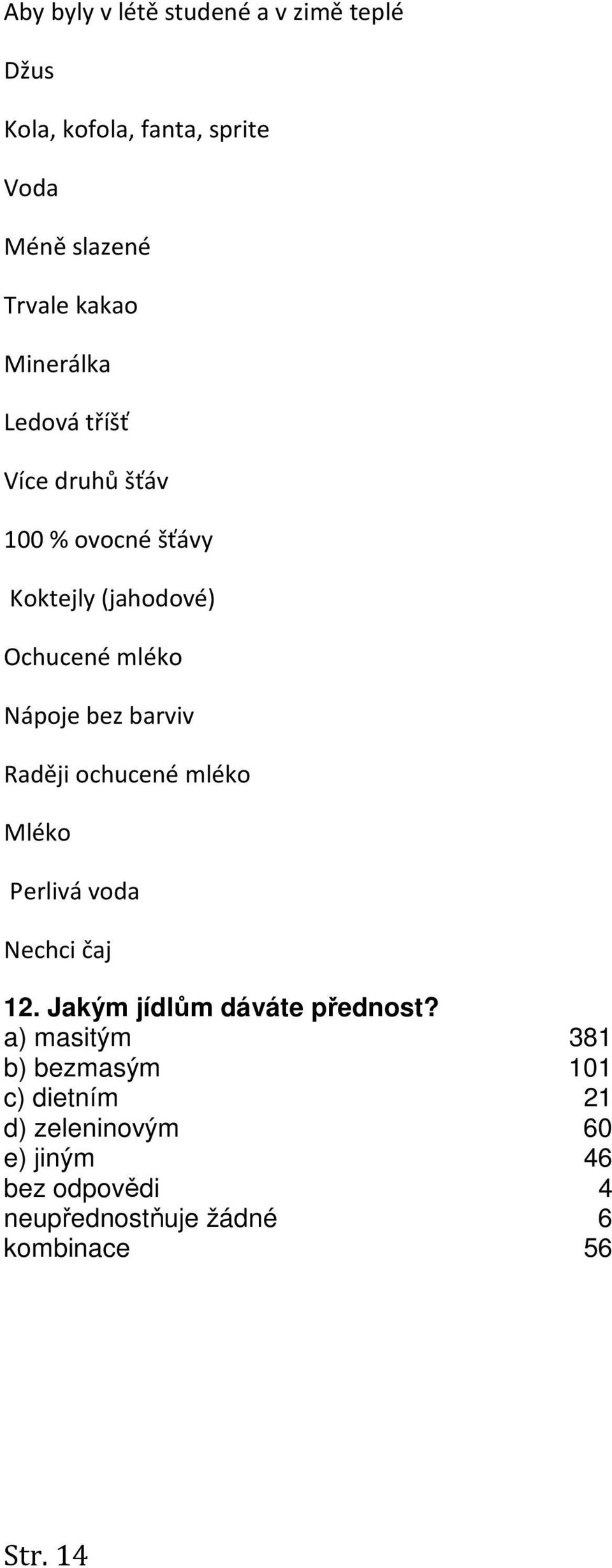 barviv Raději ochucené mléko Mléko Perlivá voda Nechci čaj 12. Jakým jídlům dáváte přednost?