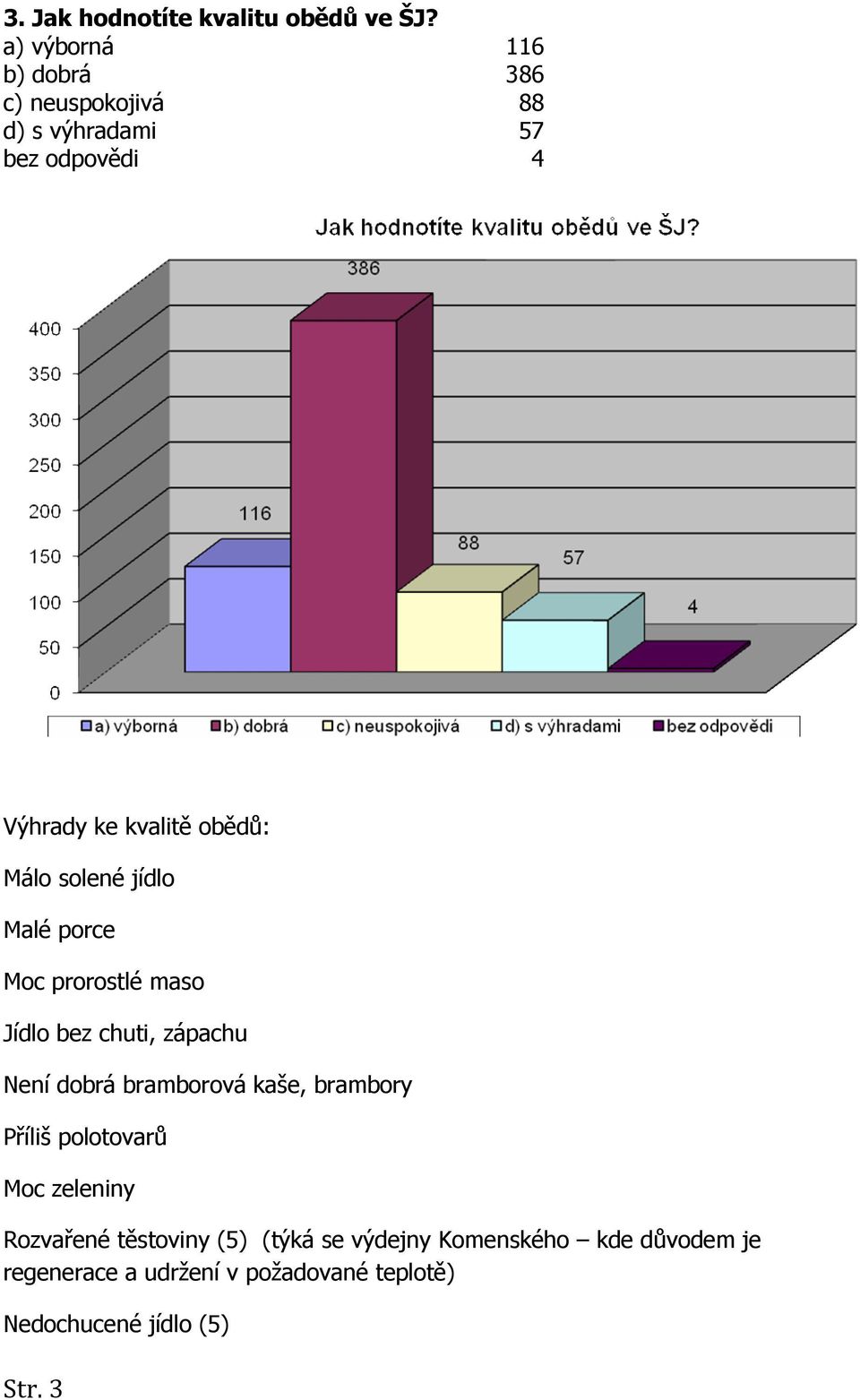 Málo solené jídlo Malé porce Moc prorostlé maso Jídlo bez chuti, zápachu Není dobrá bramborová kaše,