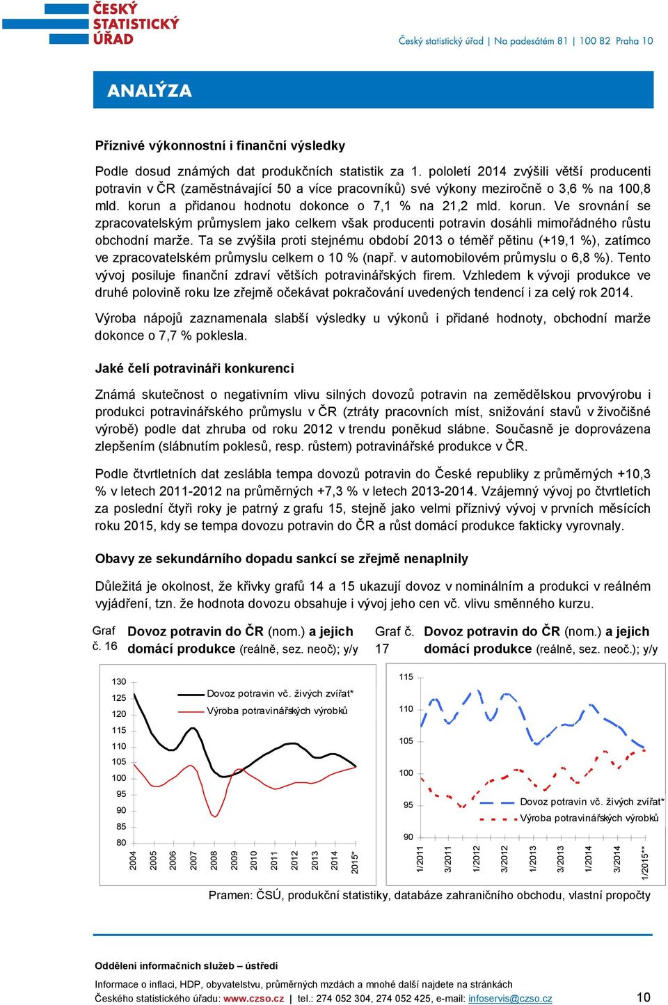 a přidanou hodnotu dokonce o 7,1 % na 21,2 mld. korun. Ve srovnání se zpracovatelským průmyslem jako celkem však producenti potravin dosáhli mimořádného růstu obchodní marže.