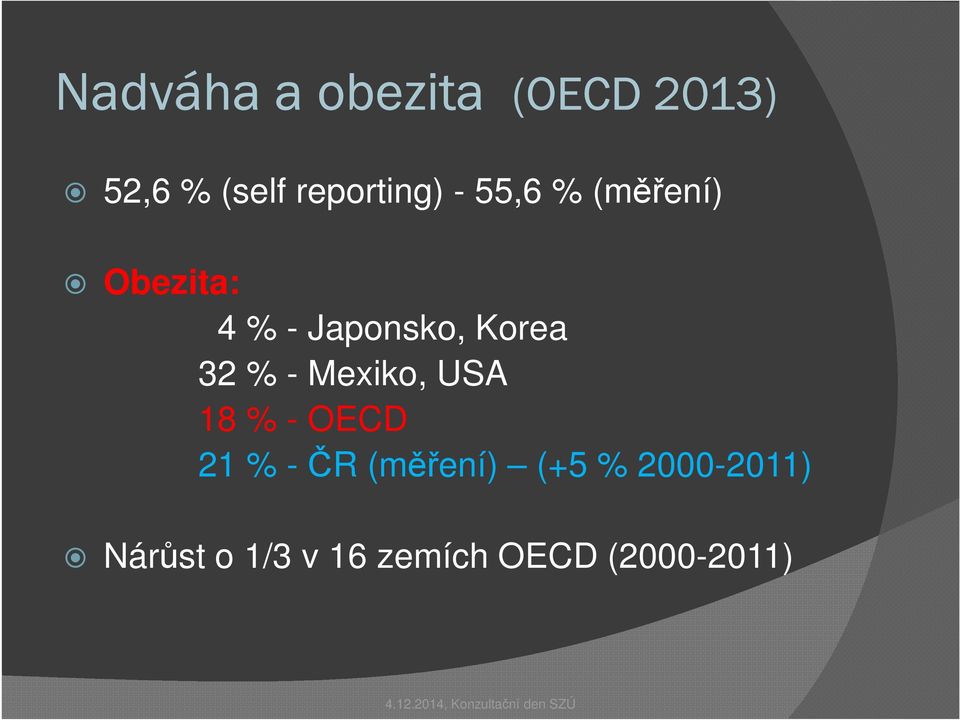 Japonsko, Korea 32 % - Mexiko, USA 18 % - OECD 21 %