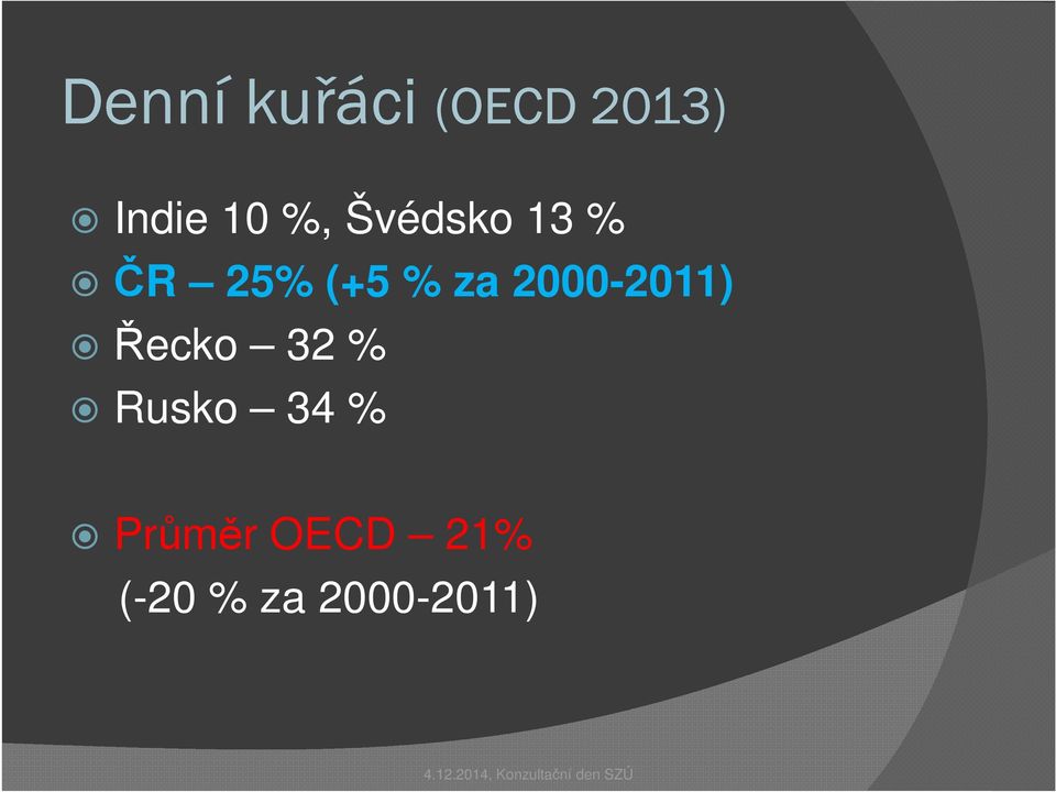 2000-2011) Řecko 32 % Rusko 34 %