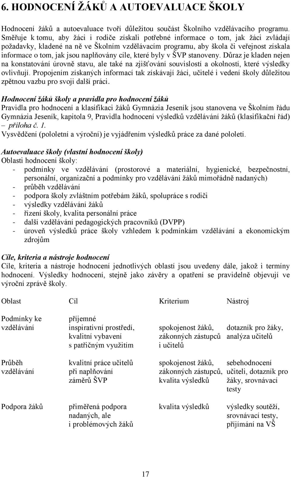 jsou naplňovány cíle, které byly v ŠVP stanoveny. Důraz je kladen nejen na konstatování úrovně stavu, ale také na zjišťování souvislostí a okolností, které výsledky ovlivňují.