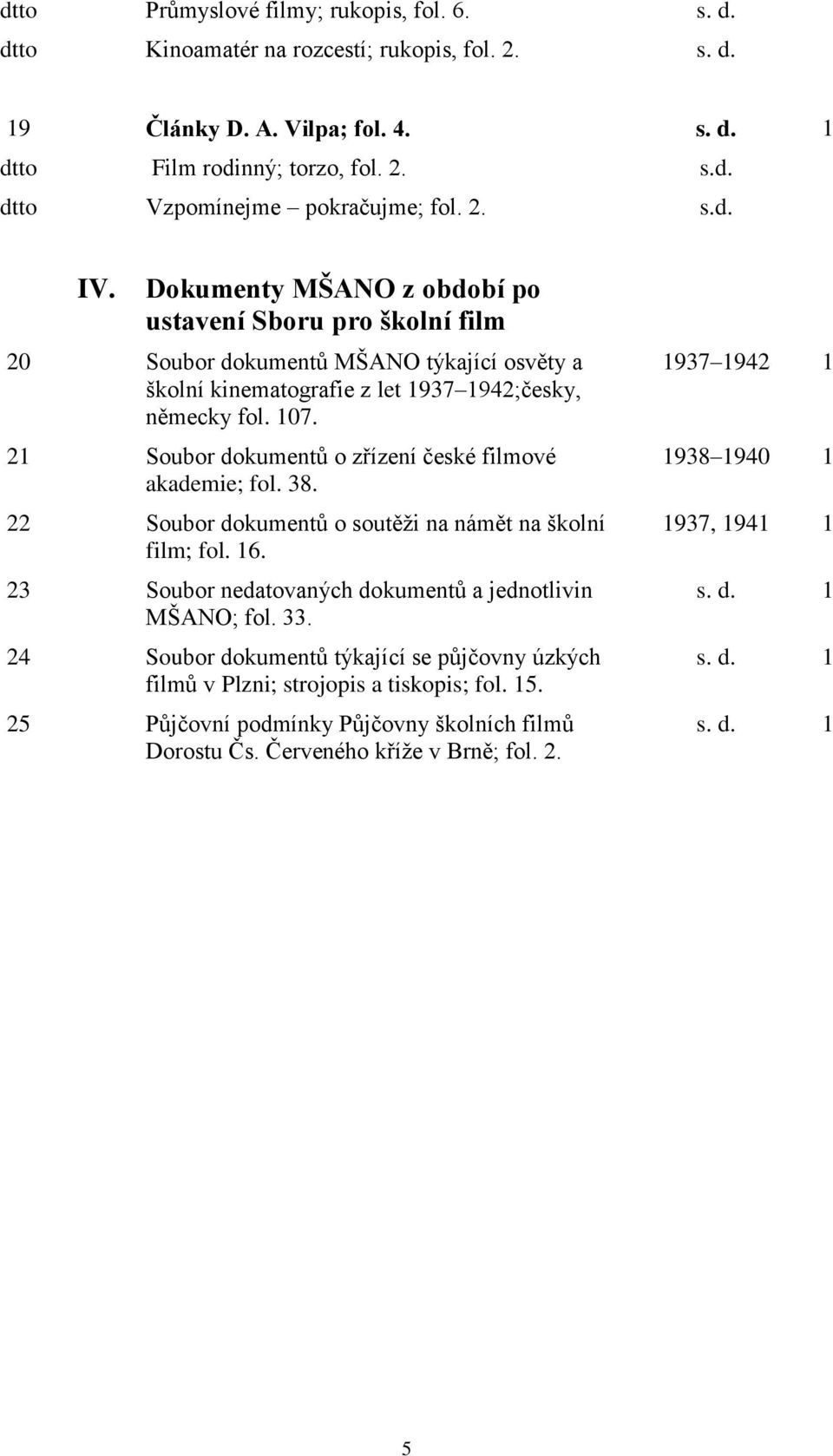 21 Soubor dokumentů o zřízení české filmové akademie; fol. 38. 22 Soubor dokumentů o soutěži na námět na školní film; fol. 16. 23 Soubor nedatovaných dokumentů a jednotlivin MŠANO; fol. 33.