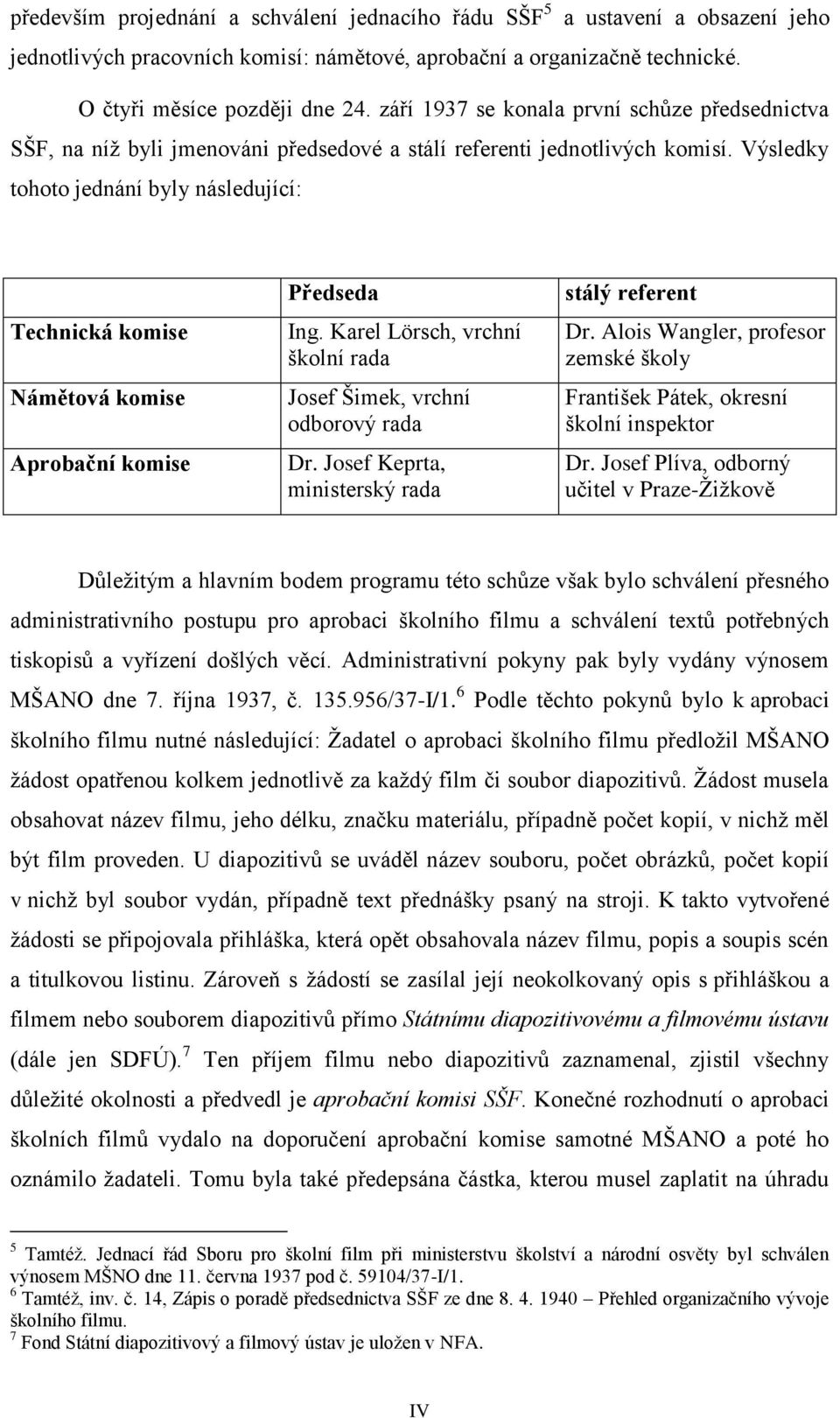 Výsledky tohoto jednání byly následující: Technická komise Námětová komise Aprobační komise Předseda Ing. Karel Lörsch, vrchní školní rada Josef Šimek, vrchní odborový rada Dr.