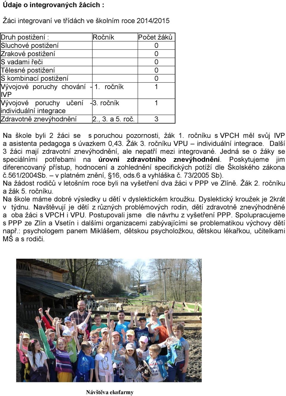 ročníku s VPCH měl svůj IVP a asistenta pedagoga s úvazkem 0,43. Žák 3. ročníku VPU individuální integrace. Další 3 žáci mají zdravotní znevýhodnění, ale nepatří mezi integrované.