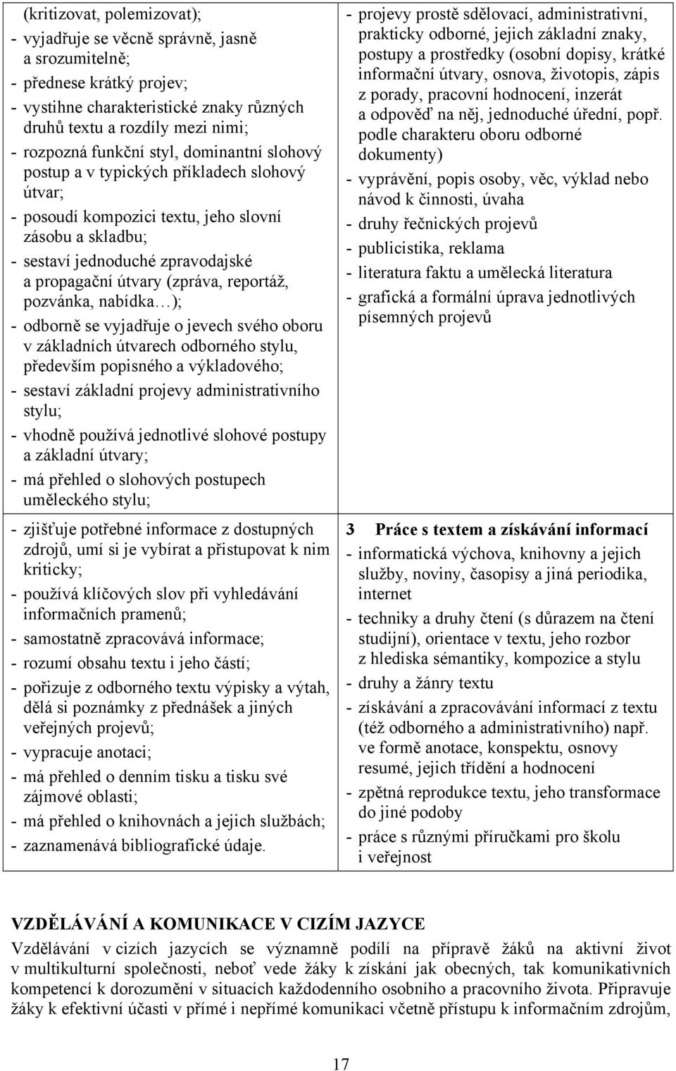 reportáž, pozvánka, nabídka ); - odborně se vyjadřuje o jevech svého oboru v základních útvarech odborného stylu, především popisného a výkladového; - sestaví základní projevy administrativního