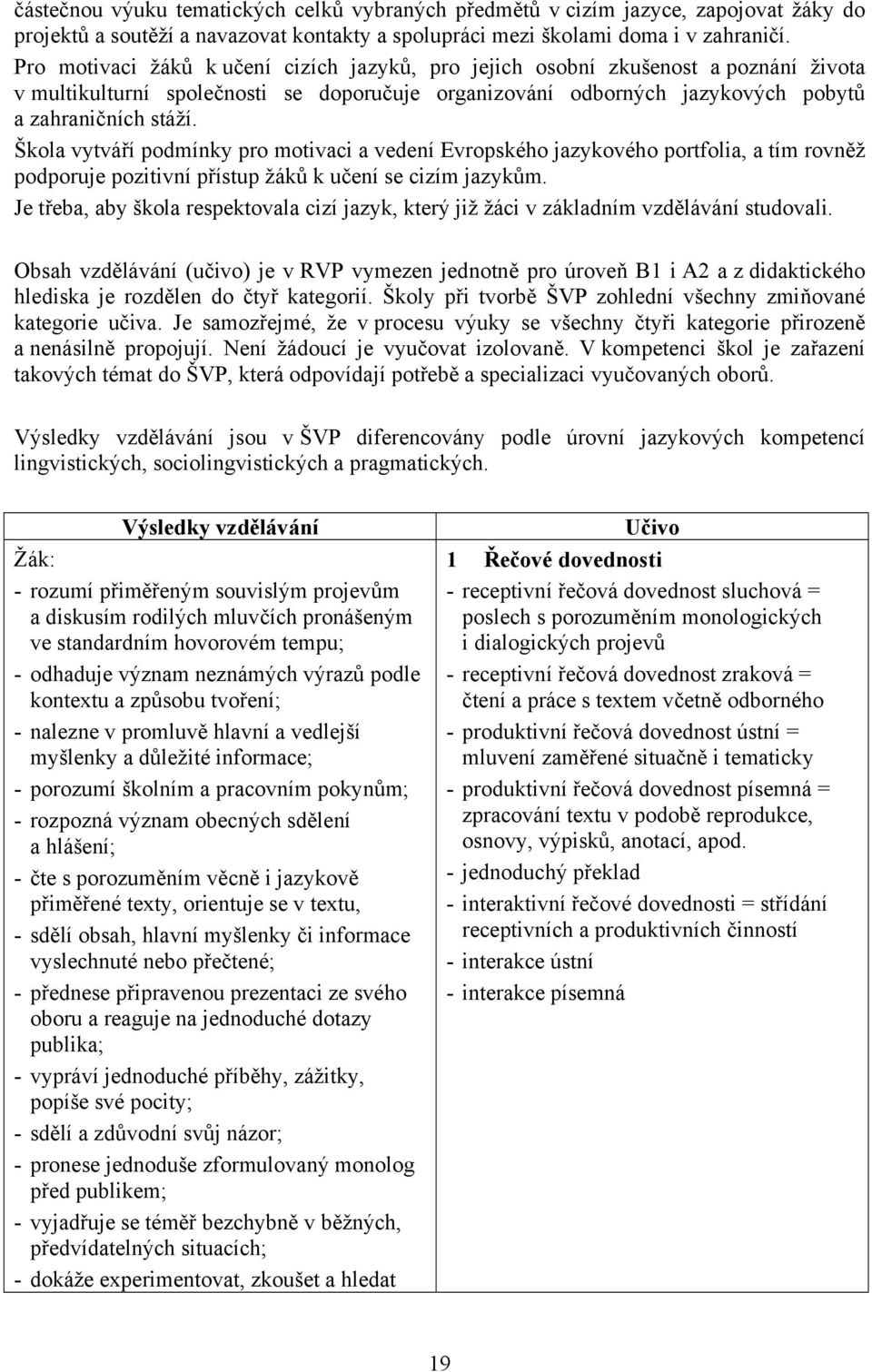 Škola vytváří podmínky pro motivaci a vedení Evropského jazykového portfolia, a tím rovněž podporuje pozitivní přístup žáků k učení se cizím jazykům.