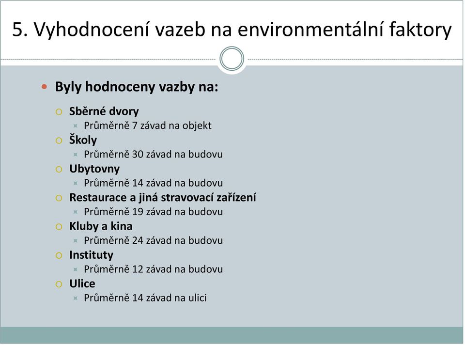 budovu Restaurace a jiná stravovací zařízení Průměrně 19 závad na budovu Kluby a kina