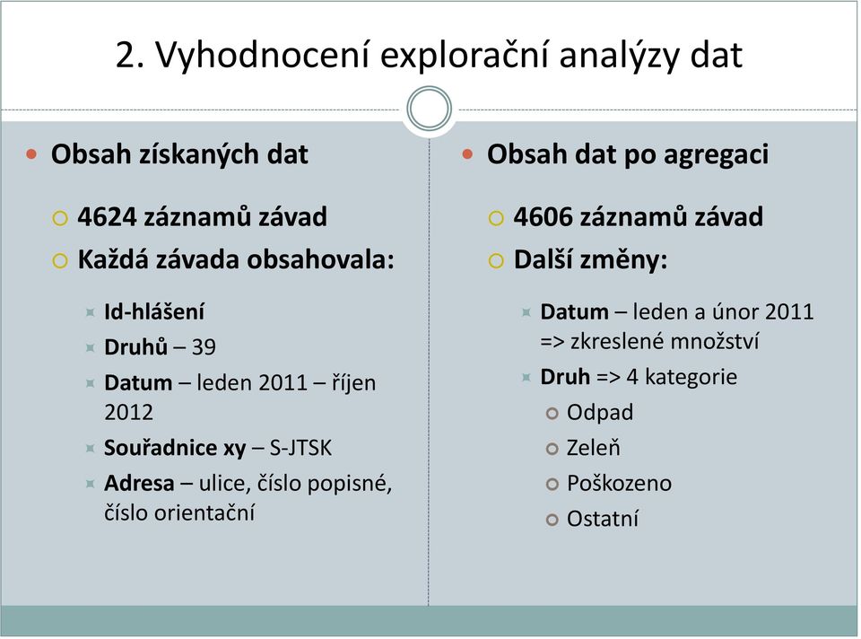 ulice, číslo popisné, číslo orientační Obsah dat po agregaci 4606 záznamů závad Další