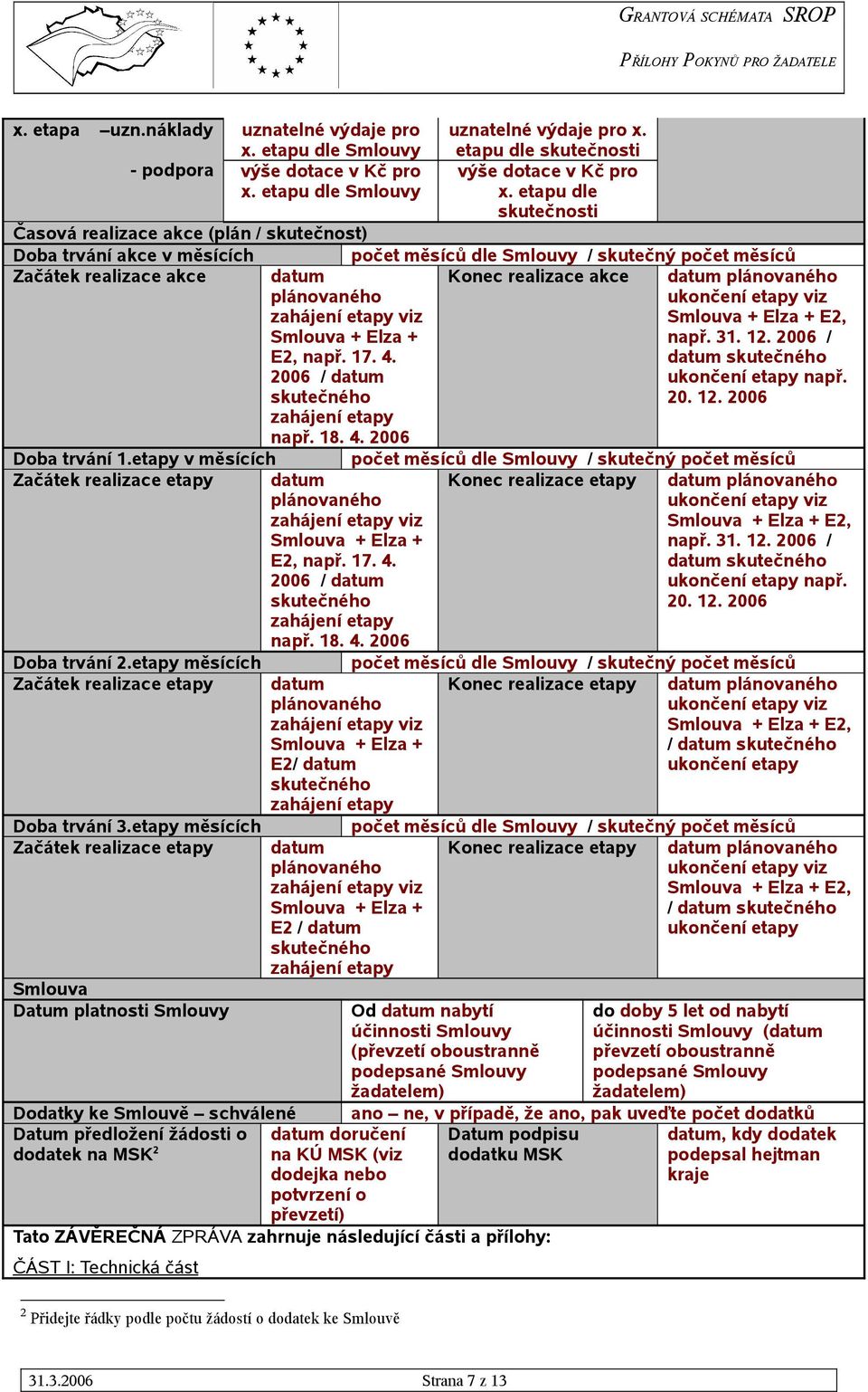 viz Smlouva + Elza + E2, např. 17. 4. 2006 / datum skutečného zahájení etapy např. 18. 4. 2006 Konec realizace akce ukončení etapy viz např. 31. 12. 2006 / datum skutečného ukončení etapy např. 20. 12. 2006 Doba trvání 1.