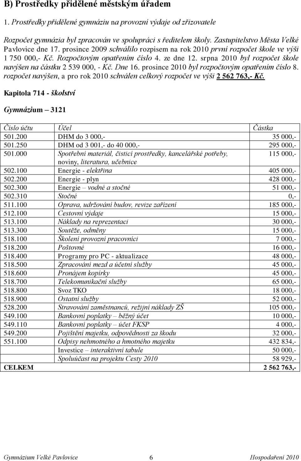 srpna 2010 byl rozpočet škole navýšen na částku 2 539 000, - Kč. Dne 16. prosince 2010 byl rozpočtovým opatřením číslo 8.