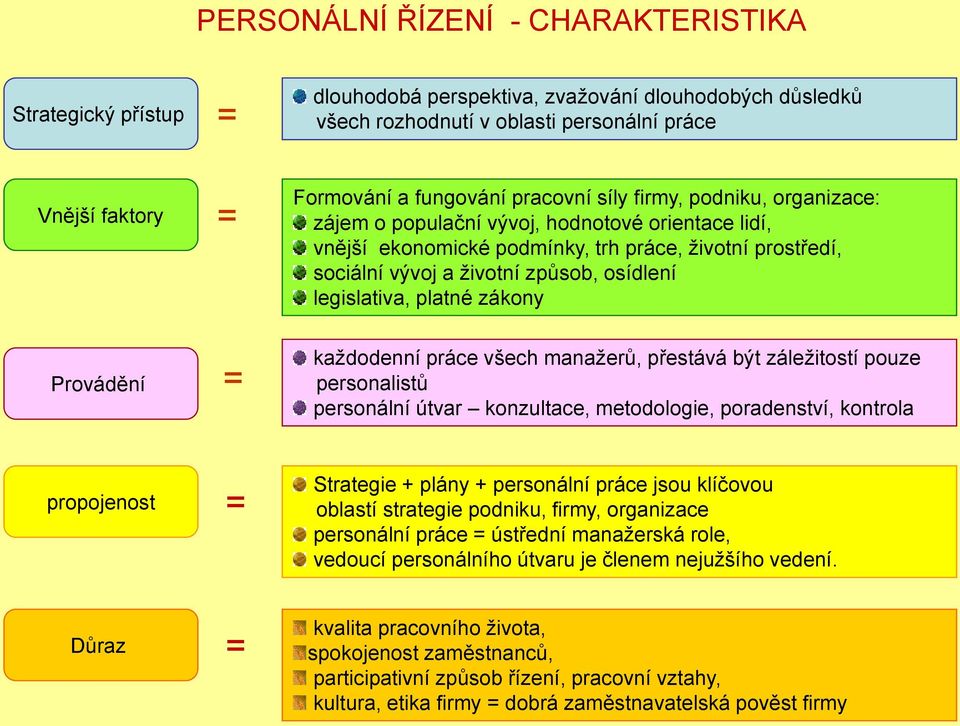 legislativa, platné zákony Provádění = kaţdodenní práce všech manaţerů, přestává být záleţitostí pouze personalistů personální útvar konzultace, metodologie, poradenství, kontrola propojenost =