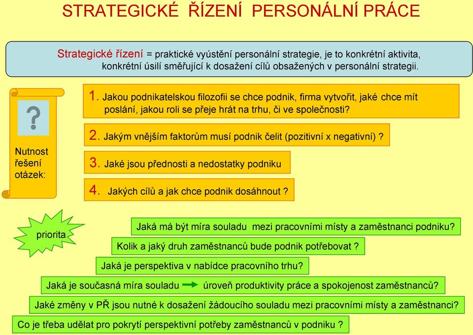 Jakým vnějším faktorům musí podnik čelit (pozitivní x negativní)? 3. Jaké jsou přednosti a nedostatky podniku 4. Jakých cílů a jak chce podnik dosáhnout?