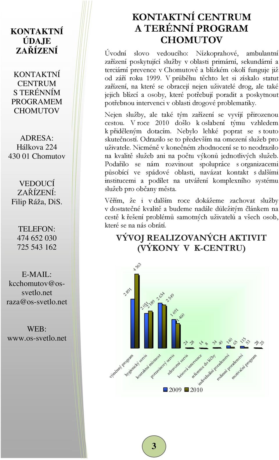 prevence v Chomutově a blízkém okolí funguje již od září roku 1999.